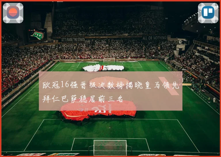 欧冠16强晋级次数榜揭晓皇马领先拜仁巴萨稳居前三名